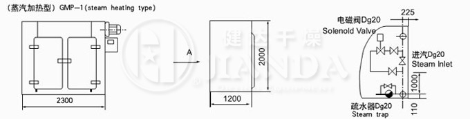 CT-C-I型烘箱尺寸示意图