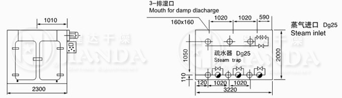 CT-C-III型烘箱尺寸示意图